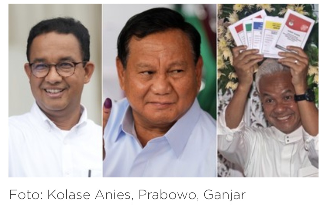 Real Count KPU 07.00 WIB: Prabowo 58,84%, Anies 24,33%, Ganjar 16,83%